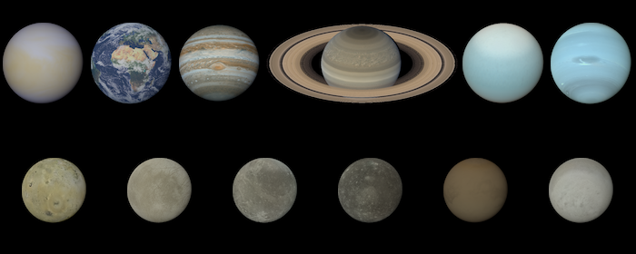 Realistic Planets